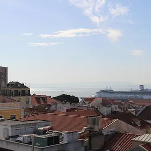 Miradouro De Lisbon